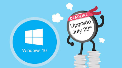 Windows 10 – Should I Upgrade Now?