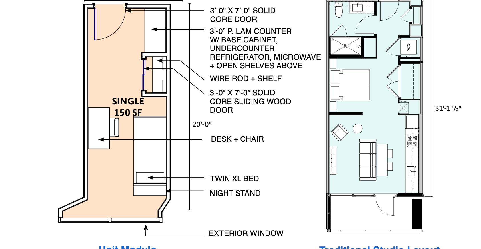 Side-by-side drawings of floorplans, one labeled Unit Module and one Traditional Studio Layout.