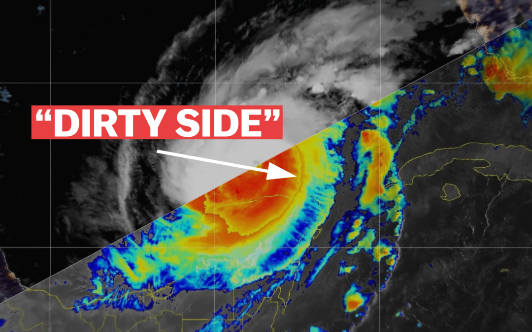 The “dirty side” of a hurricane, explained