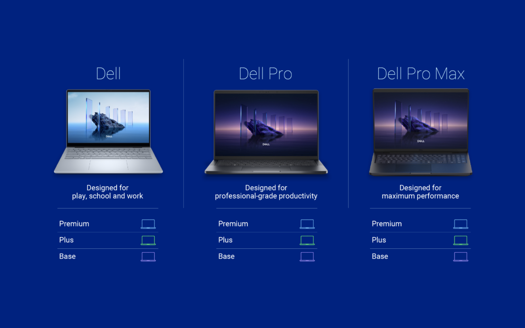 Dell killing the XPS name is an unforced error