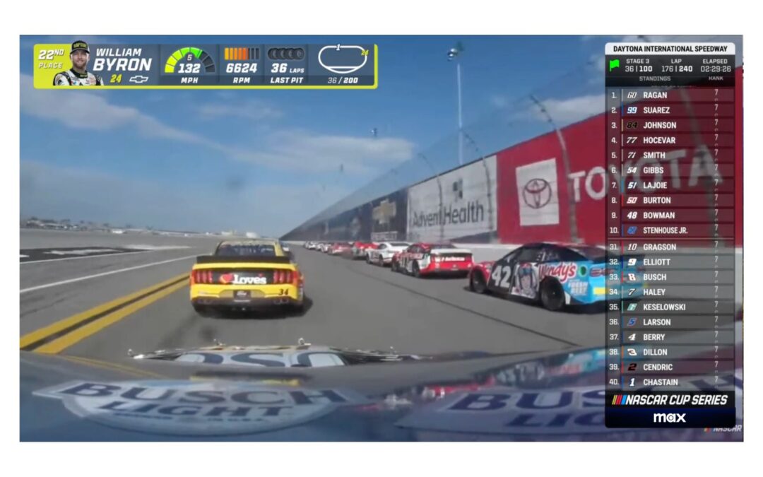 Max’s NASCAR multiview lets you watch up to four drivers at once