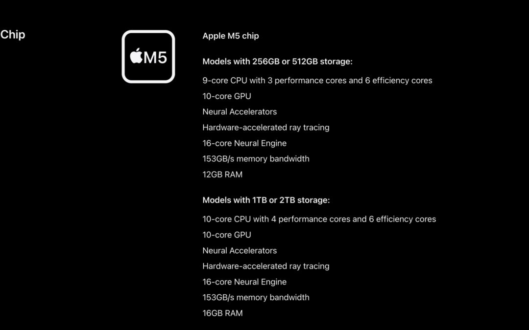 Apple's  M5 chip pushes AI performance with new 'Neural Accelerators'