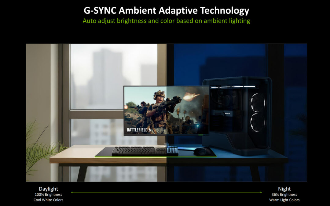 Nvidia’s new G-Sync monitors automatically adjust brightness just like a laptop