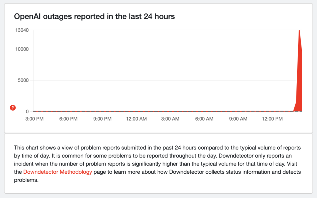 ChatGPT is down for many users this afternoon
