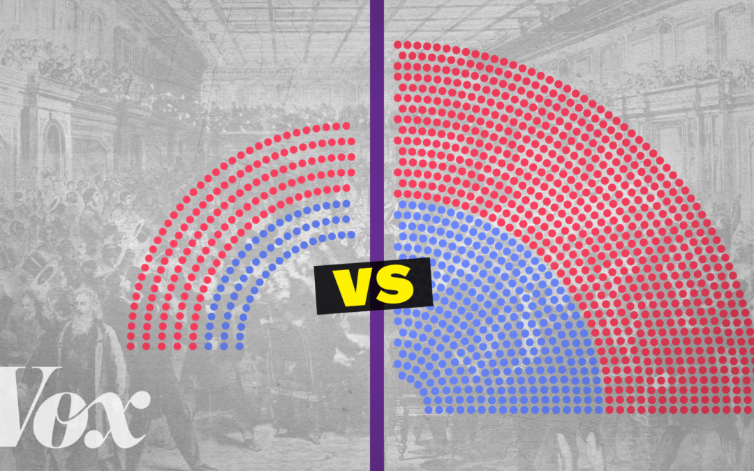 The House of Representatives is too small