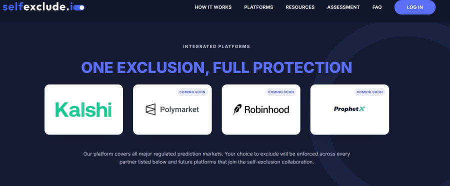 SelfExclude.io integrated platforms showing Kalshi live with Polymarket, Robinhood, and ProphetX coming soon for cross-platform prediction market self-exclusion