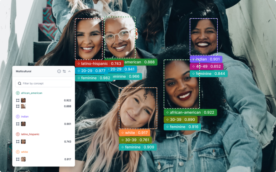 AI company deletes the 3 million OKCupid photos it used for facial recognition training